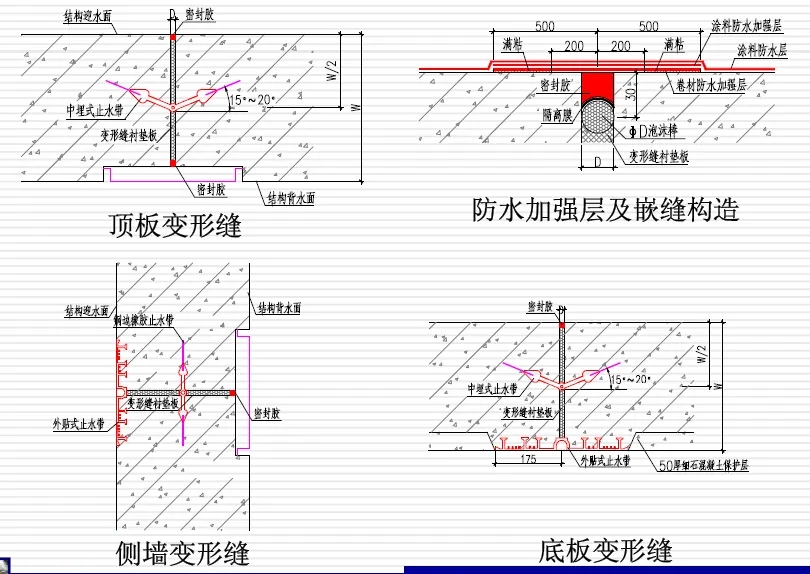 群英乡变形缝防水